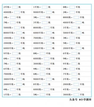 2000千克等于多少噸