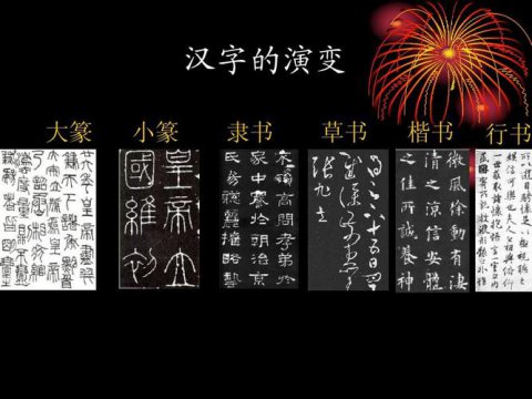 漢字的演變過程