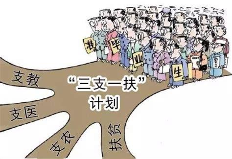 三支一扶是什么意思，指從事支農(nóng)、支教、支醫(yī)和扶貧工作