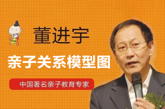 董進(jìn)宇-教子有方-親子關(guān)系模型圖