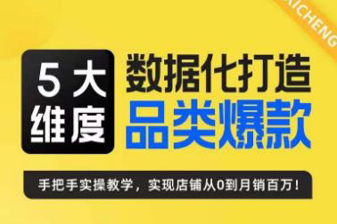 璽承·5大維度，數據化打造電商品類爆款特訓營