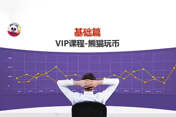 熊貓交易學社黃金VIP系統課02-基礎篇 13集