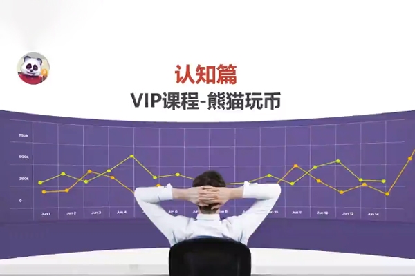 熊貓交易學社黃金VIP系統課01-認知篇 7集