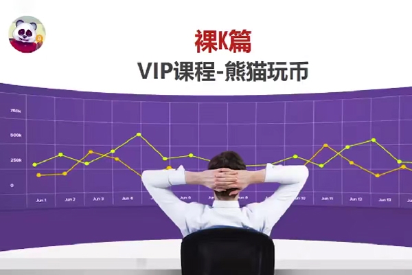 熊貓交易學社黃金VIP系統課05-裸K篇（價格行為篇）36集