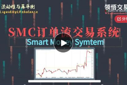 領悟交易SMC訂單流供需交易系統
